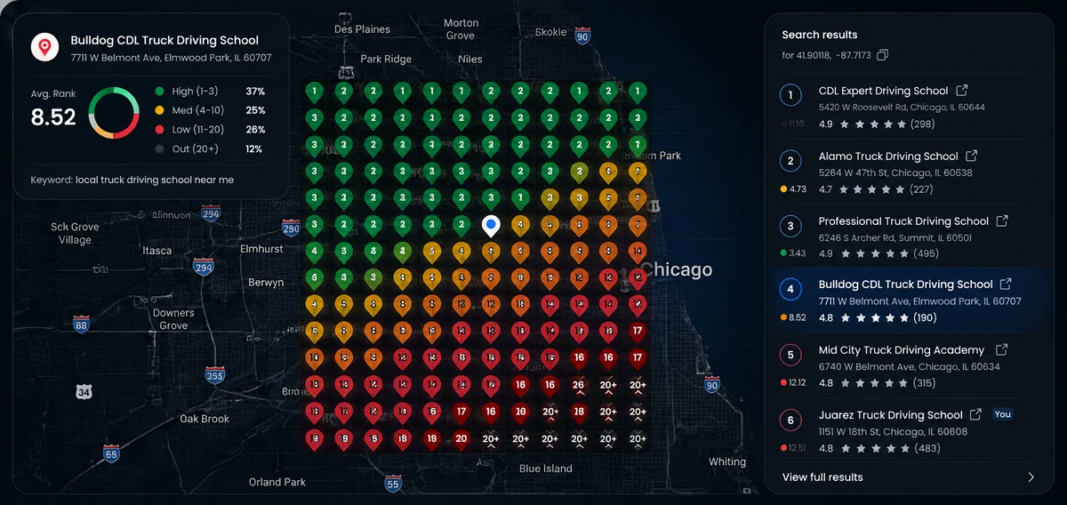 Local SEO ranking grid showing CDL school visibility across a competitive Google search market.