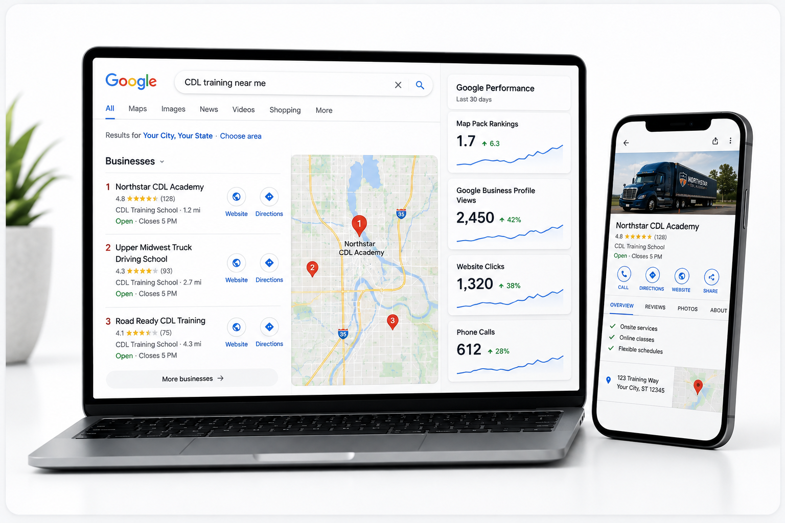Google search results, local map rankings, and Google Business Profile for a CDL school